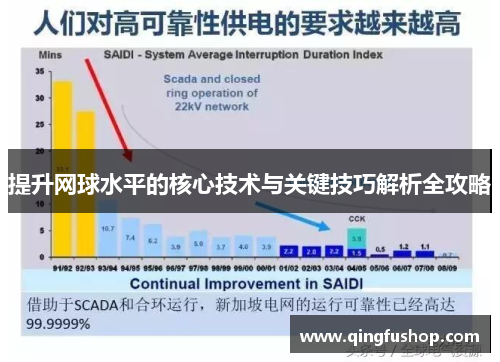 提升网球水平的核心技术与关键技巧解析全攻略