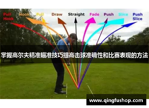 掌握高尔夫精准瞄准技巧提高击球准确性和比赛表现的方法